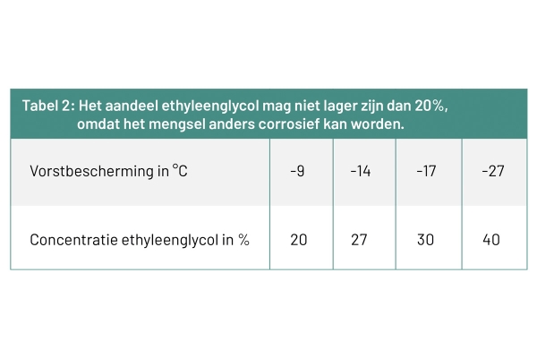 tabel21.jpg