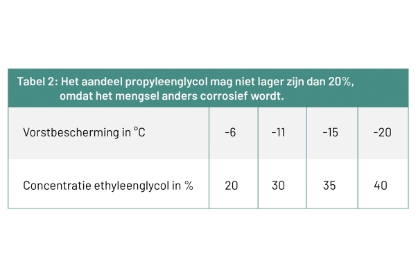 tabel22.jpg