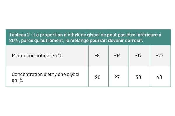 tabel2fr1.jpg