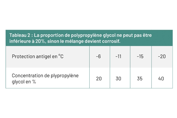 tabel2fr2.jpg