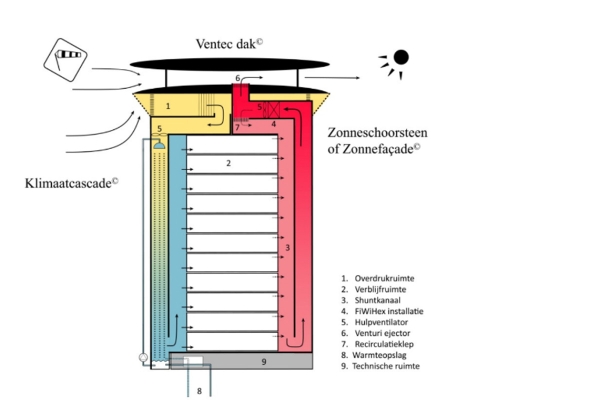 ewfschema.jpg