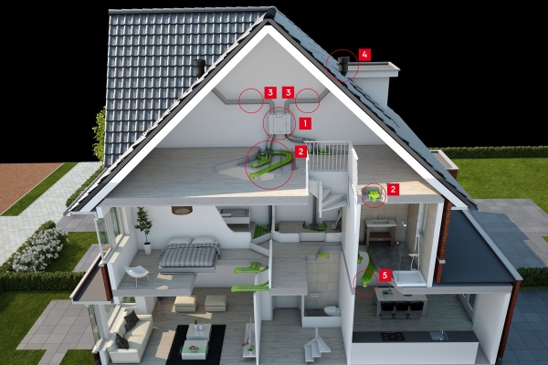 ubbinkairexcellentventilatie5onderdelen.jpg