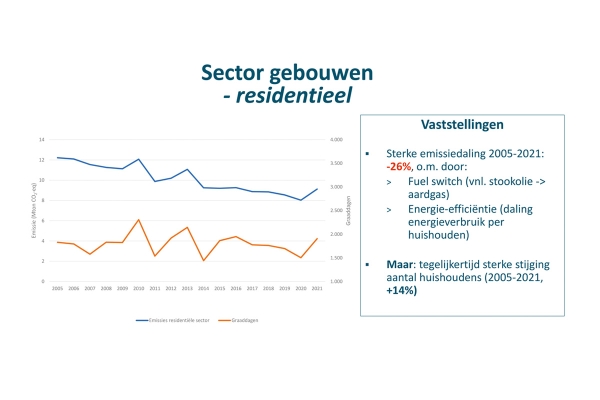 energiecongres23slides2.jpg