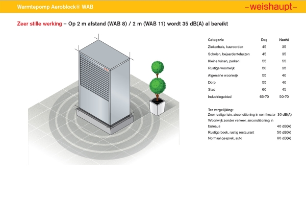 wabgeluidnl.jpg