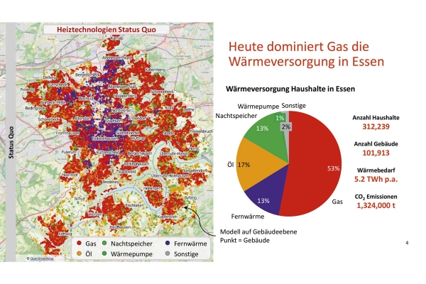 ishzukunftgasslides4.jpg