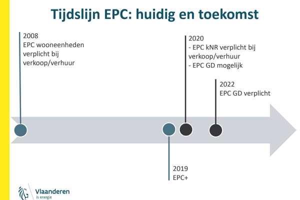 ovedcongres19figurennl2_1.jpg
