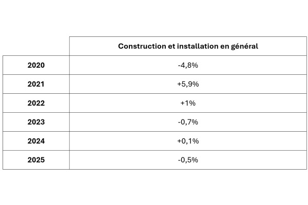 embuildetude24fra.jpg