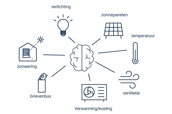 imrensoninstallday24nl.jpg