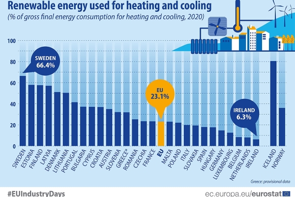 renewableenergyheatingcooling2020_1.jpg