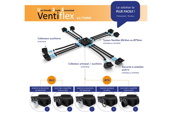 ventilineventiflex6370fr_1.jpg