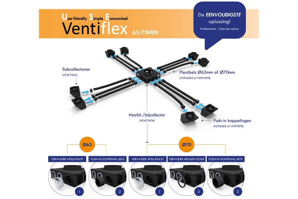 ventilineventiflex6370nl.jpg