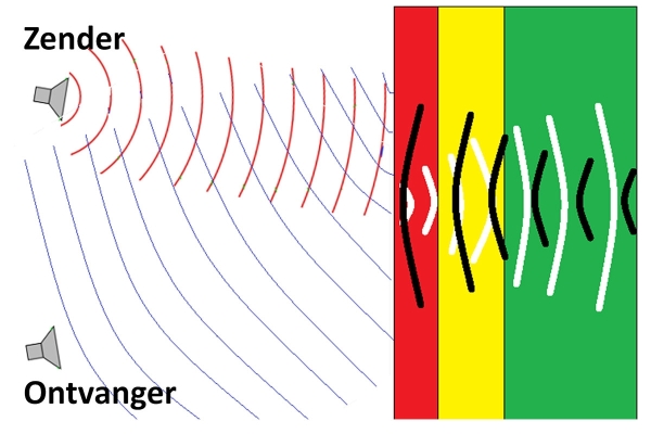 vubradar.jpg